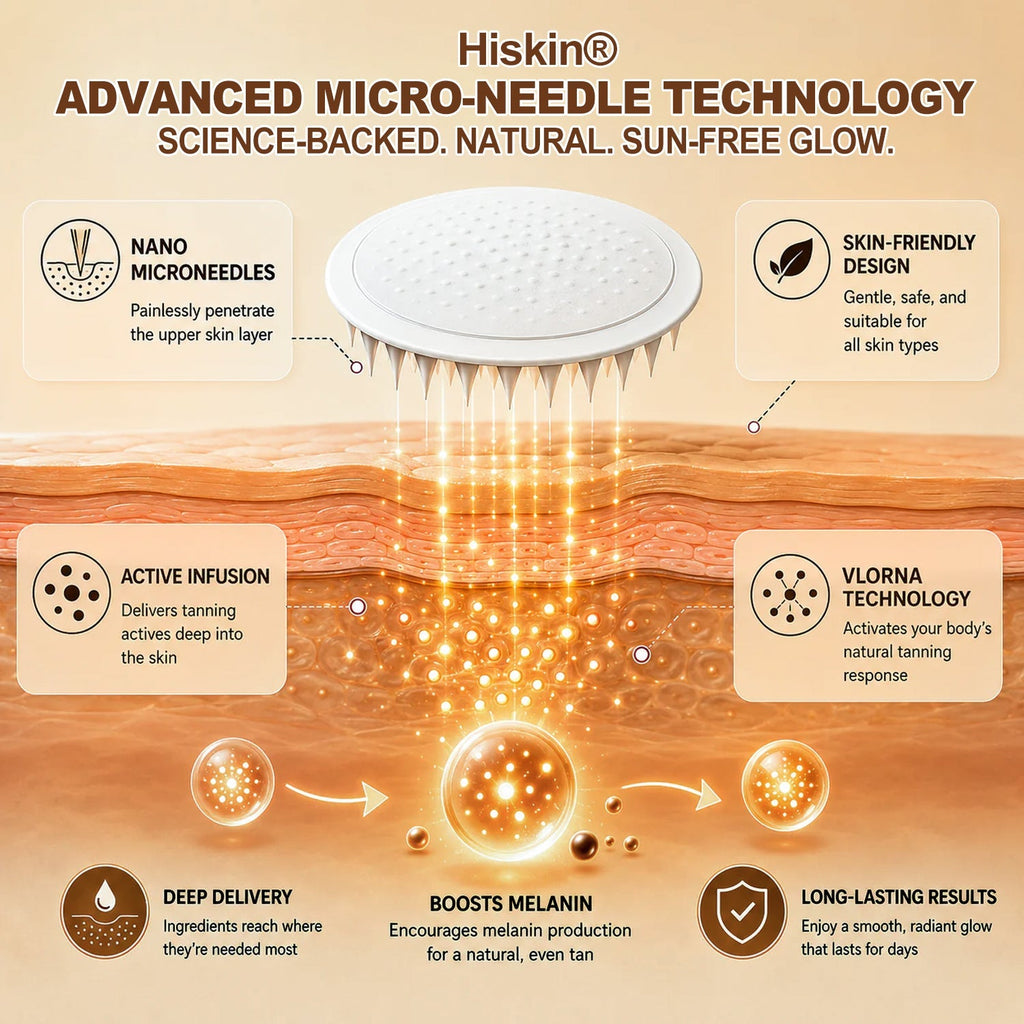 Official Store | Hiskin® Sunless Instant Bronze Tanning Microneedle Patch US (Just once a day) Visible Bronze Glow in 7 Days No UV, No Orange, No Streaks, No DHA, No Mess.