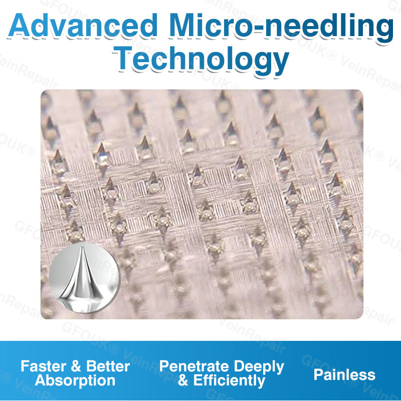 🇦🇺👨‍⚕️✅⭐GFOUK® VeinRepair Microneedle Patch Roll⚡Instant Relief, Long-Term Results