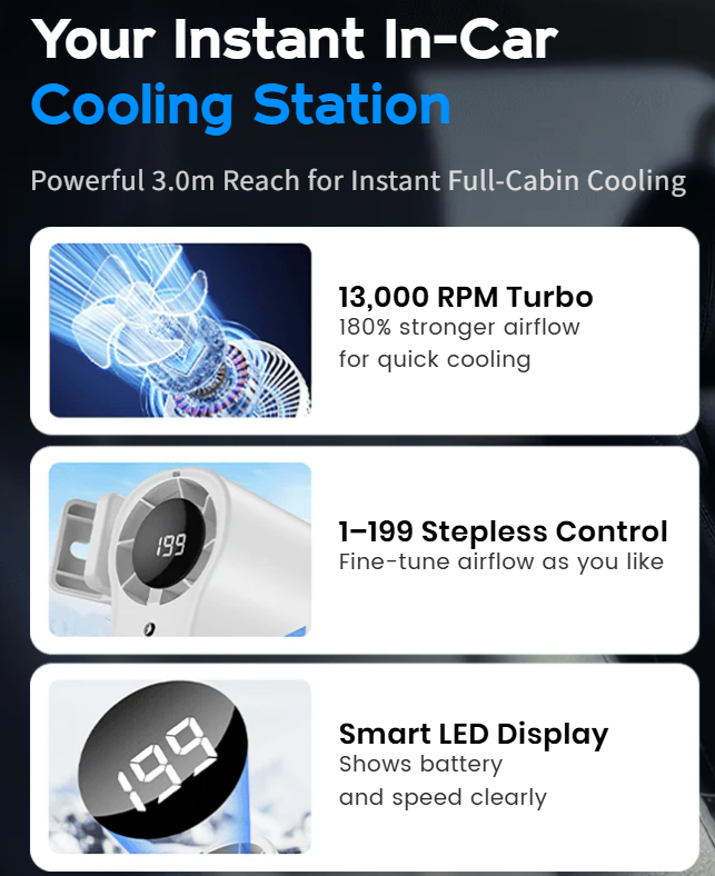 🌬️ Turbo Portable Fan with LED Display – Rechargeable Cooling Fan