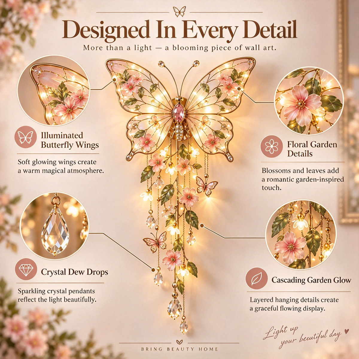 Floral Butterfly Cascade Wall Sconce