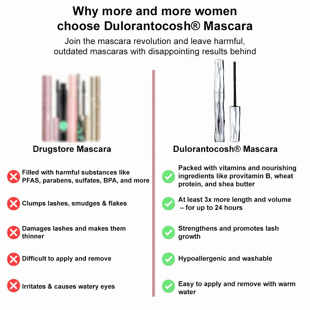 Waterproof Fibre Mascara💧  – Volume & Length without Clumping for Dramatic Moments