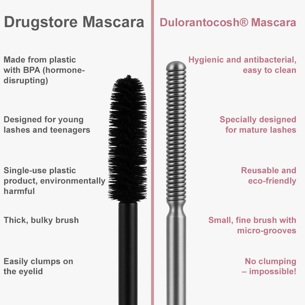 Waterproof Fibre Mascara💧  – Volume & Length without Clumping for Dramatic Moments