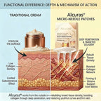 Alcuras® Targeted Breast Enhancement Advanced Nano Microneedle Patch