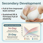 💥Nuravii® 💥Breast Enhancement Patches