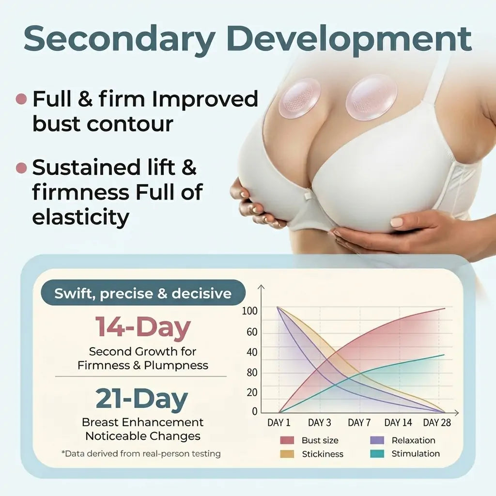 💥Nuravii® 💥Breast Enhancement Patches