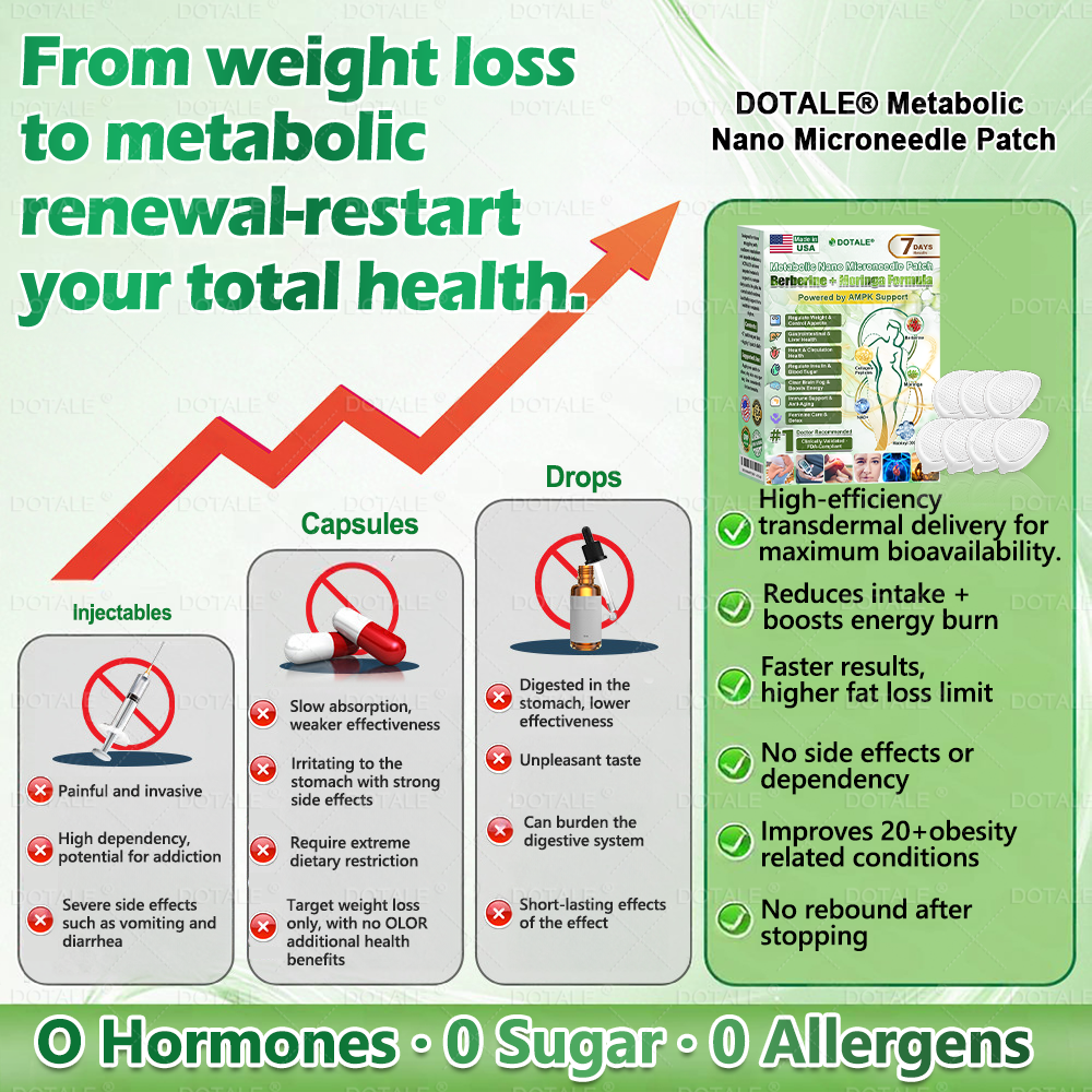 DOTALE® Metabolic Nano Microneedle Patch🎄(Just once a day, visible changes in 7 days）Berberine + Moringa Formula ✅ For obesity, Loose skin,diabetes, sleep apnea, joint issues, and more 💥💥